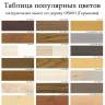 Пенал 2220 х 600 х 560 филенка, 3 двери (без полок), сосна, без покраски