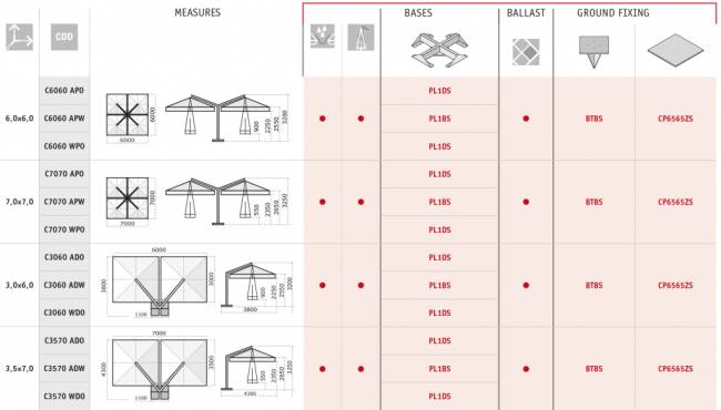 Зонт профессиональный двухкупольный 3х6 м Alu Double Starwhite белый, бордовый 3000х6000 мм