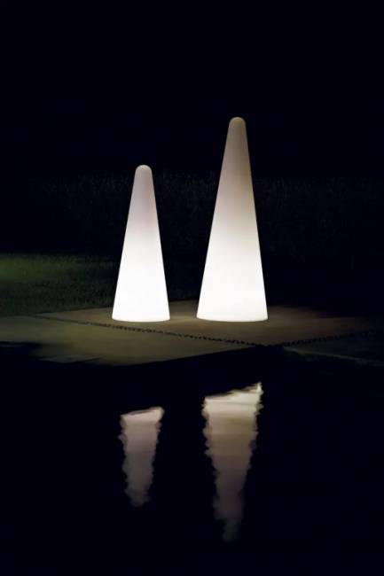 Светодиодная система освещения RGB Candy Light Bluetooth разноцветный Ø106х95 мм