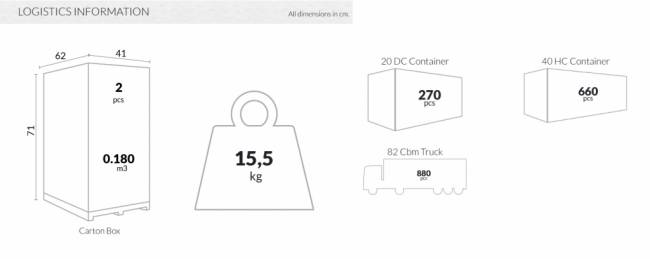Стол пластиковый складной Sky Folding Table Ø60 темно-серый Ø600х740 мм