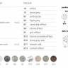 Столешница квадратная Compact Laminate для подстолья Nemo, Domino, Tiffany, Cross светло-серый 700х700х10 мм
