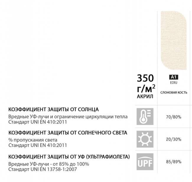 Зонт профессиональный 2х3 м Napoli Braccio антрацит, слоновая кость 2000х3000 мм