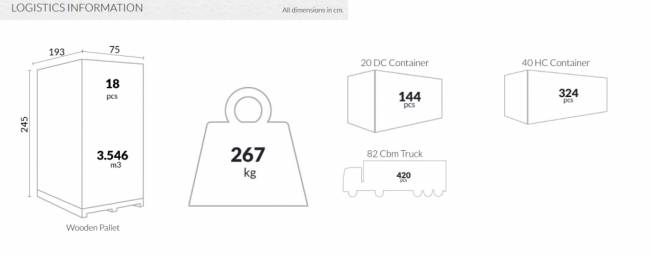 Шезлонг пластиковый GS 1009 (Fiji) бежевый 1870x730x340 мм Шезлонг пластиковый GS 1009 (Fiji) бежевый 1870x730x340 мм